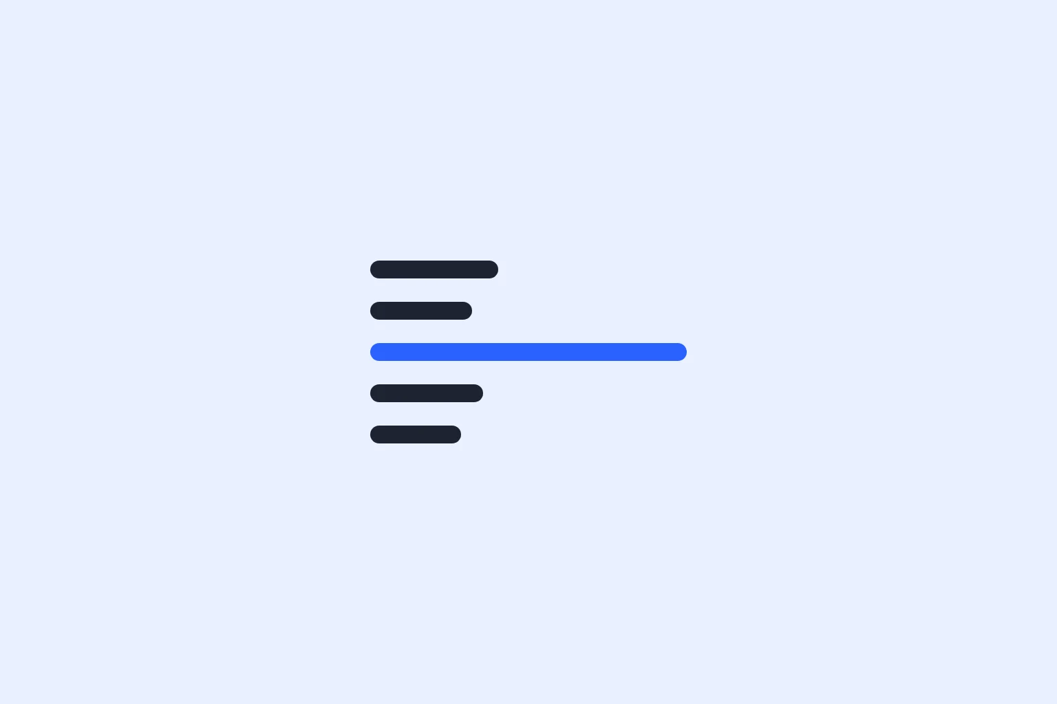 Five sizing rules, one signal: the part of your backtest doing the real work