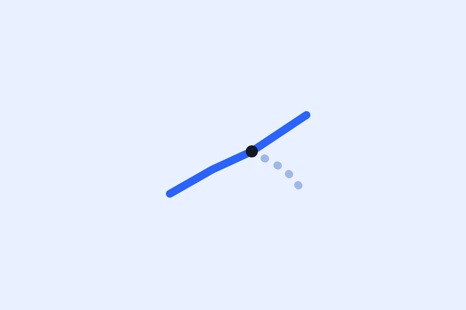 Why most backtests lie, and the four line items that fix them