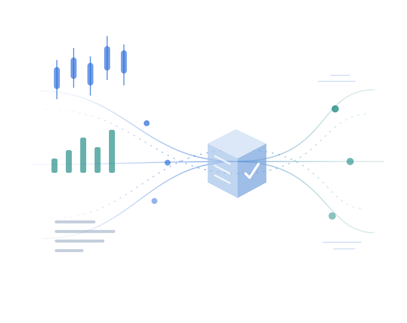 Price observations, supplementary data and news streams converging into an audited research dataset