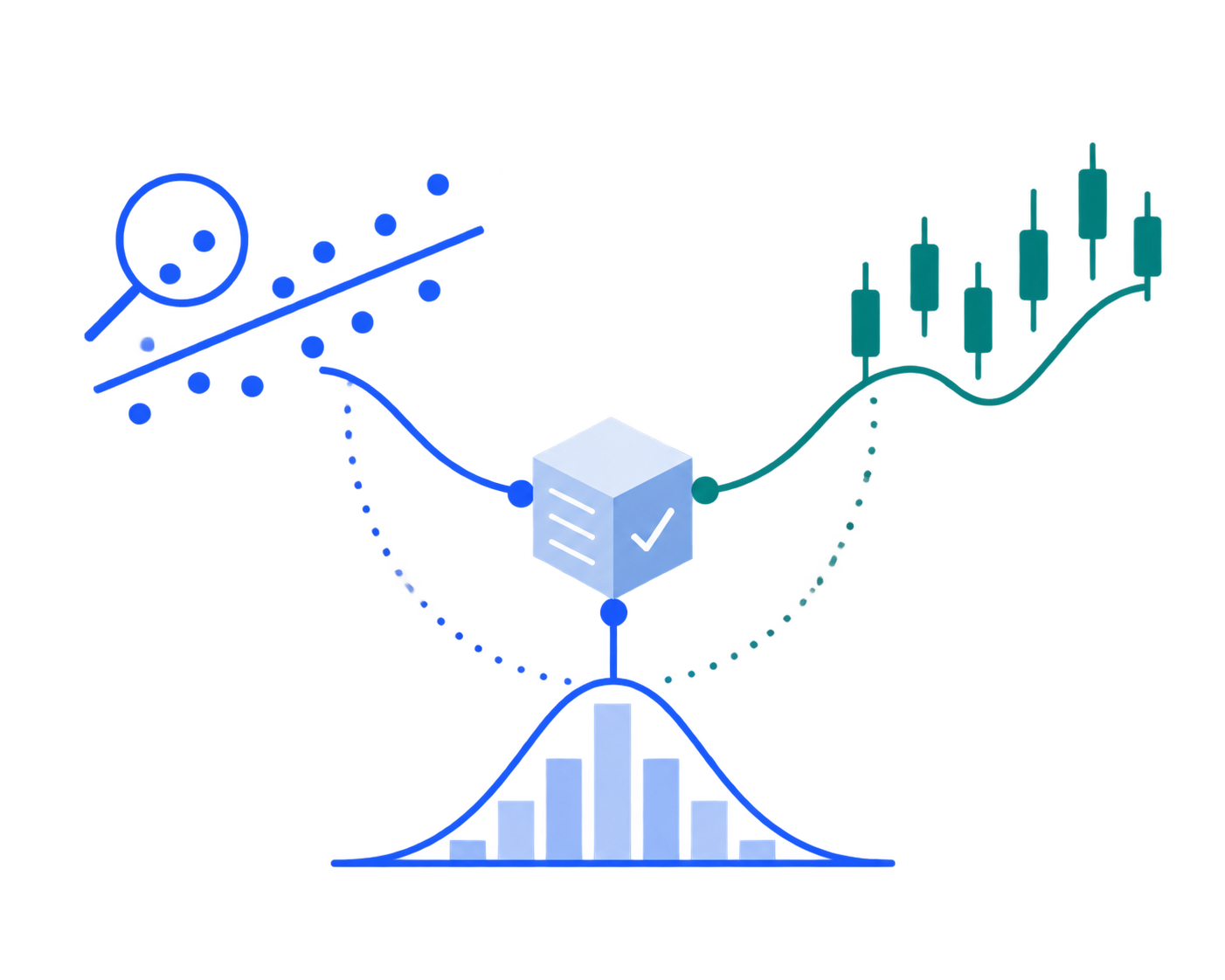 Questions about strategy research